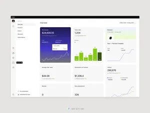 Analytics page