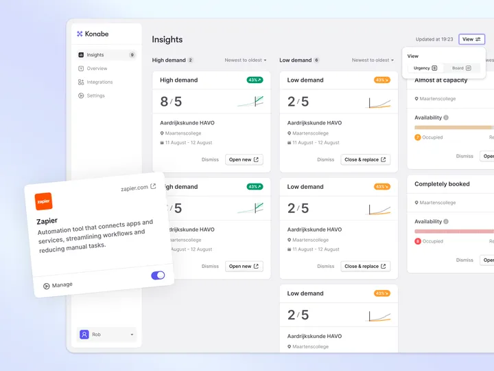 Training Demand Forecasting Dashboard