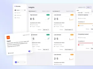 Training Demand Forecasting Dashboard