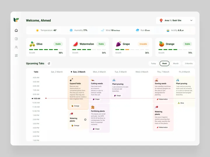 Plant Care & Tracking Dashboard